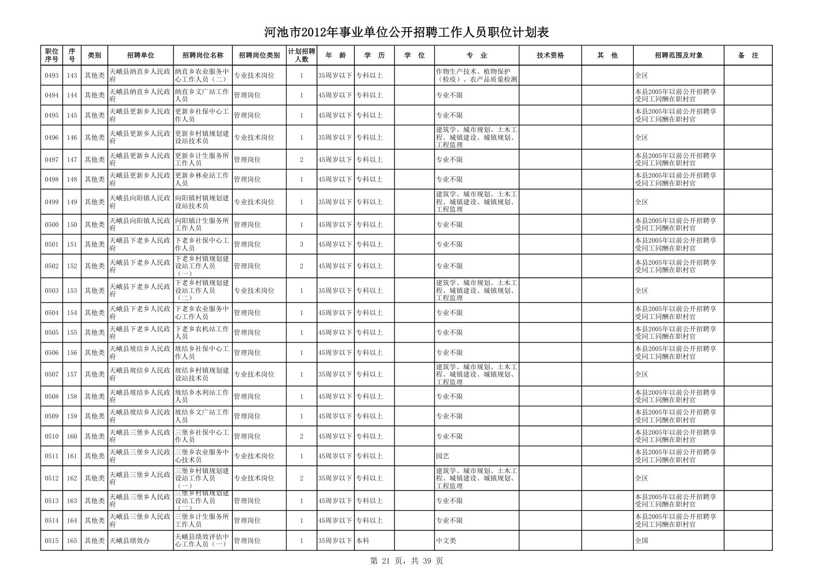 计划表第21页