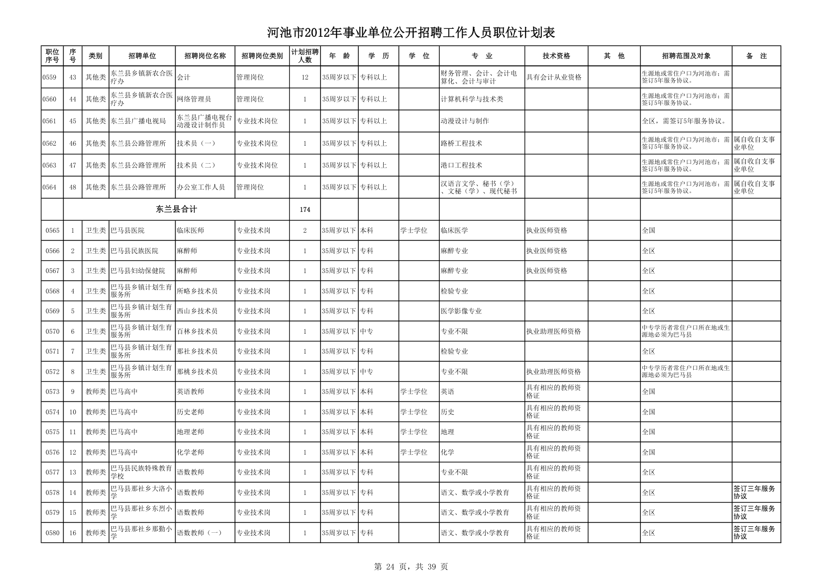 计划表第24页