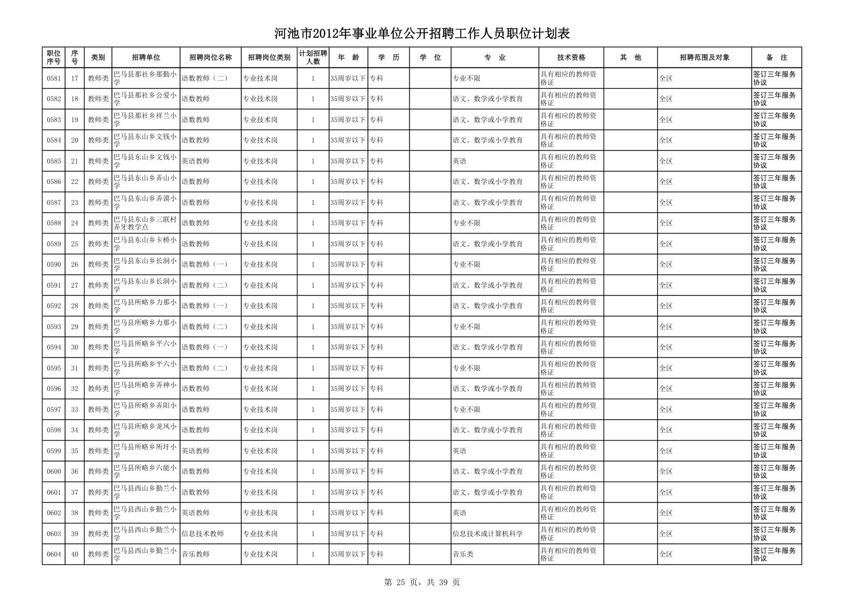 计划表第25页