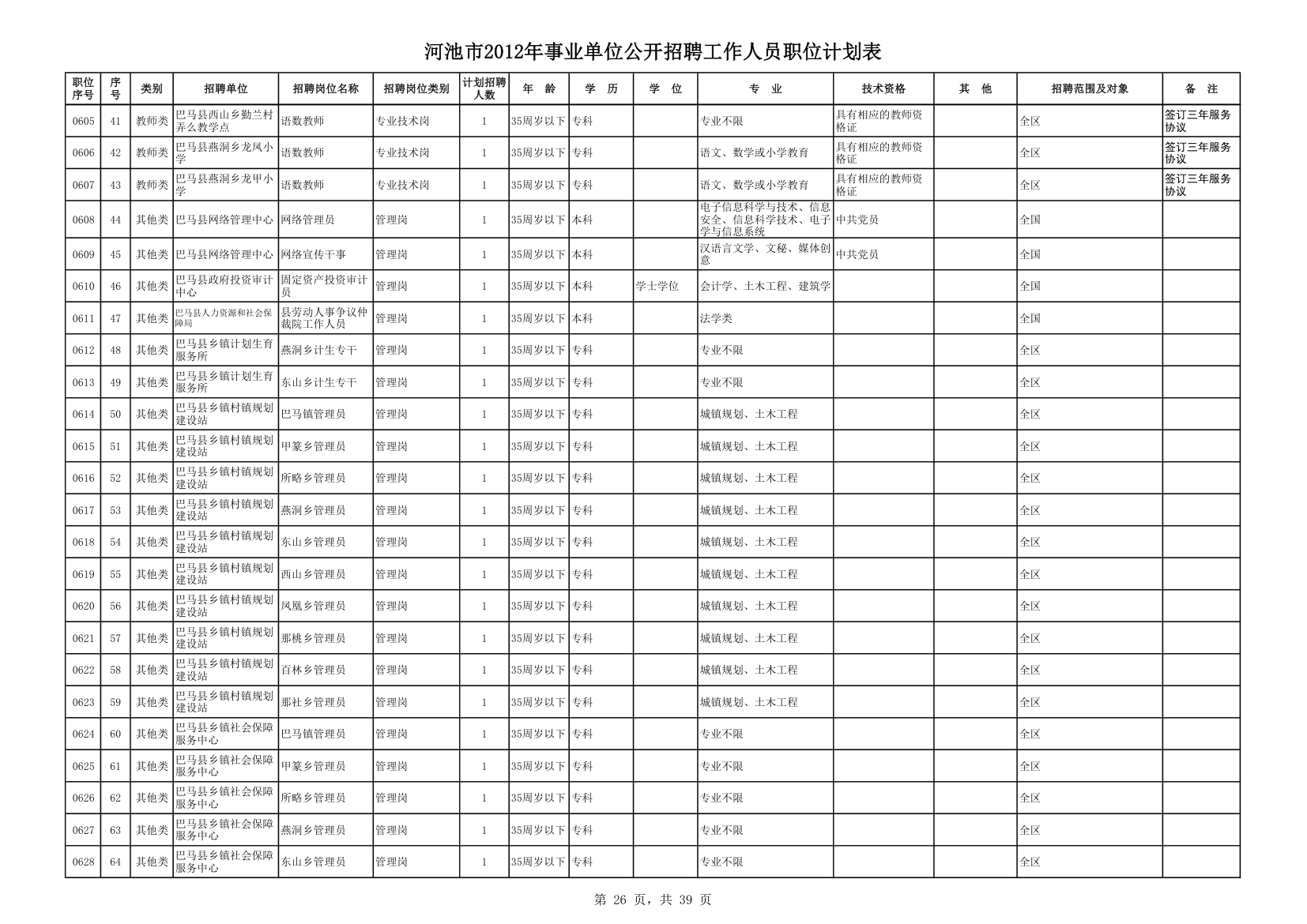 计划表第26页