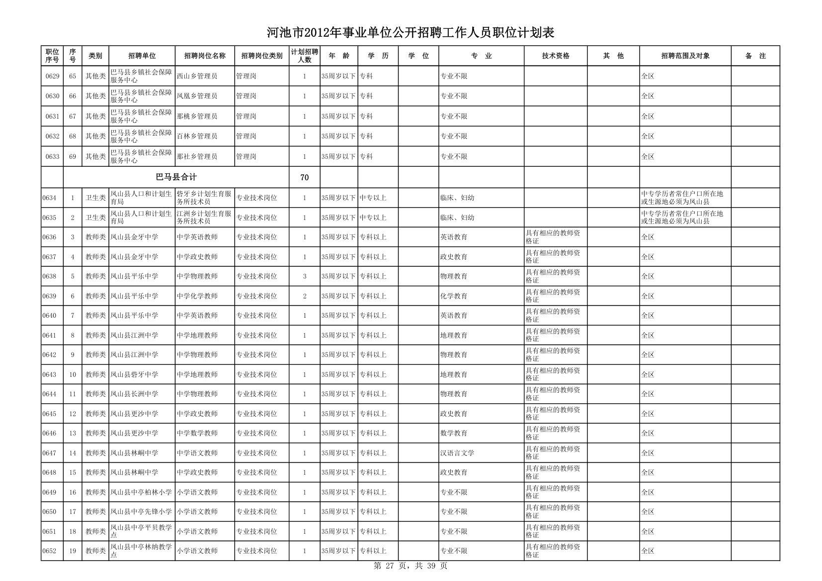 计划表第27页