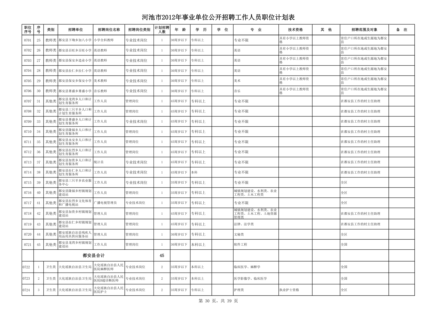 计划表第30页