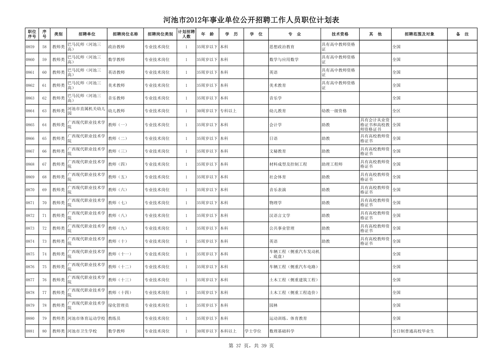 计划表第37页