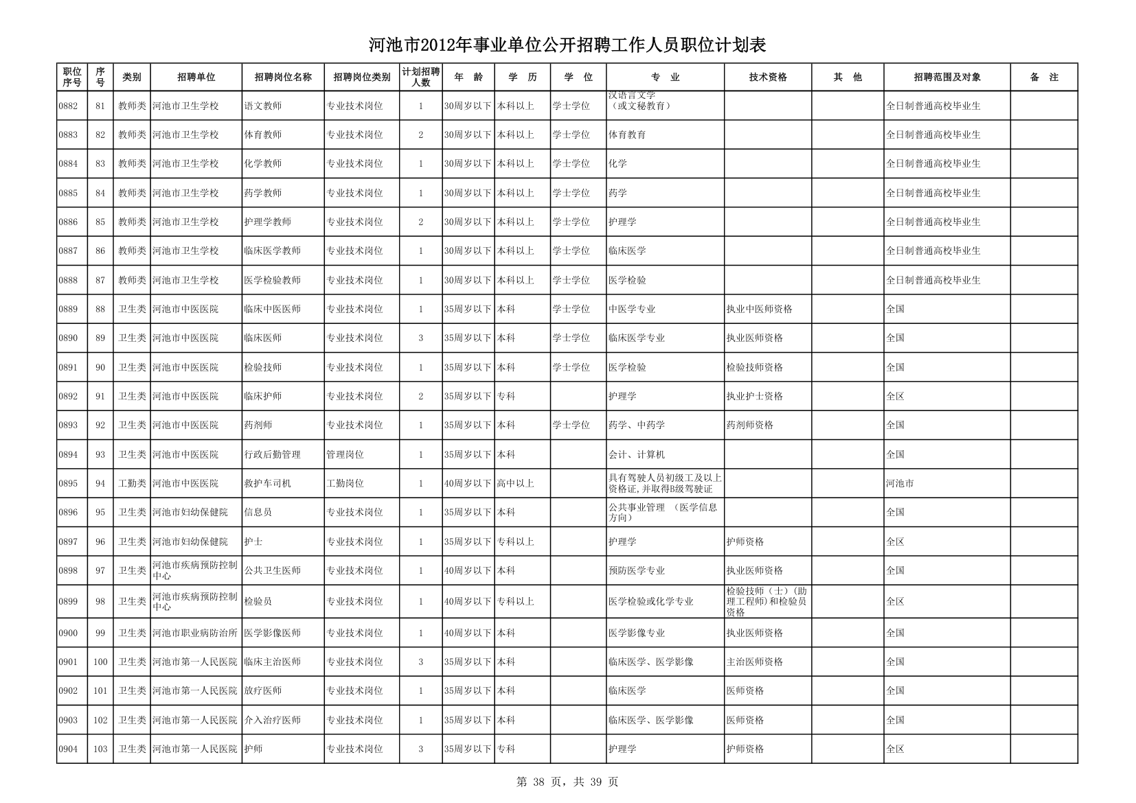 计划表第38页