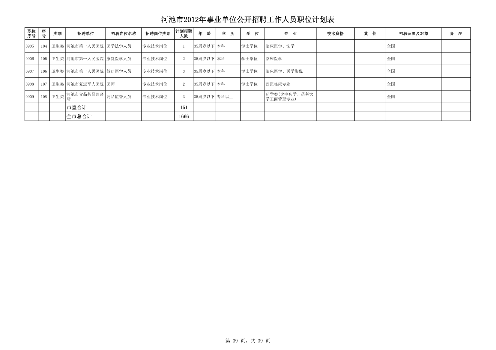 计划表第39页