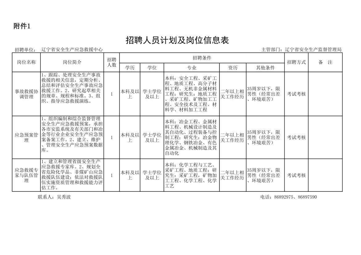 计划表第1页