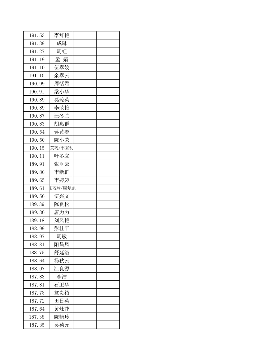 小学教育成绩单第6页