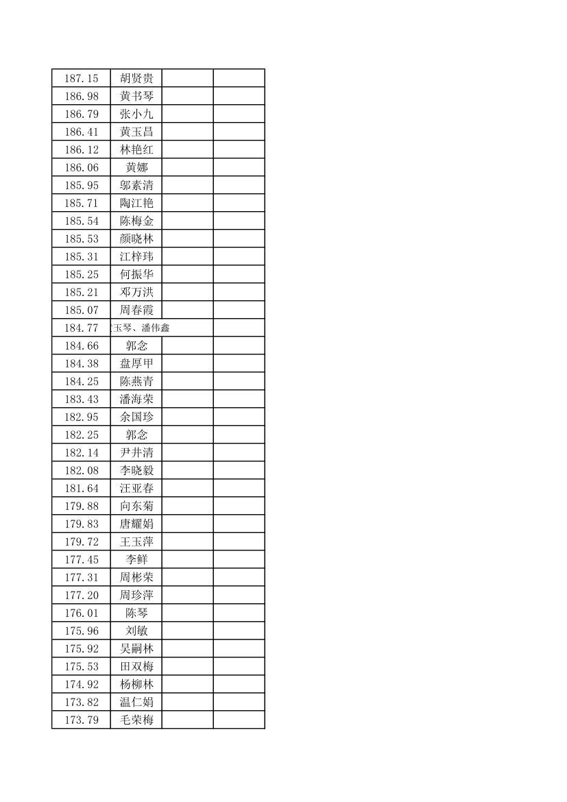 小学教育成绩单第7页