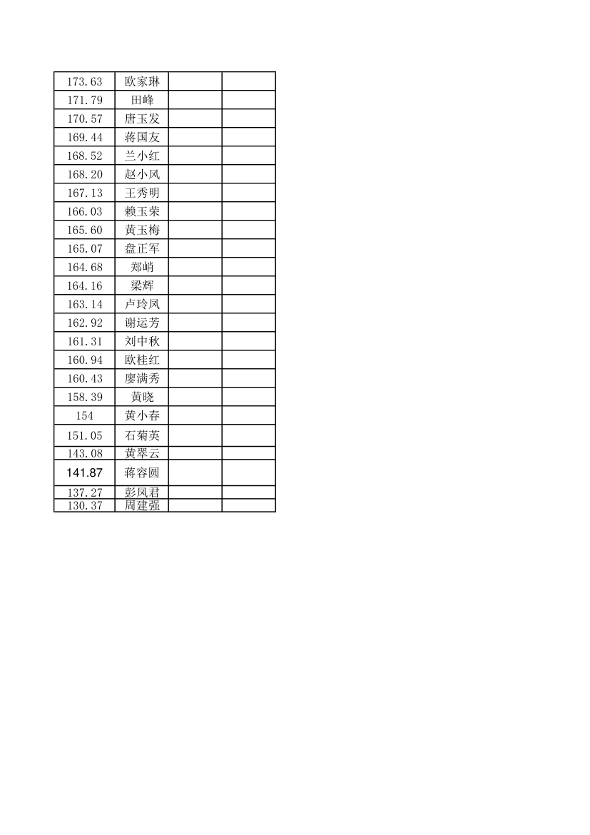 小学教育成绩单第8页