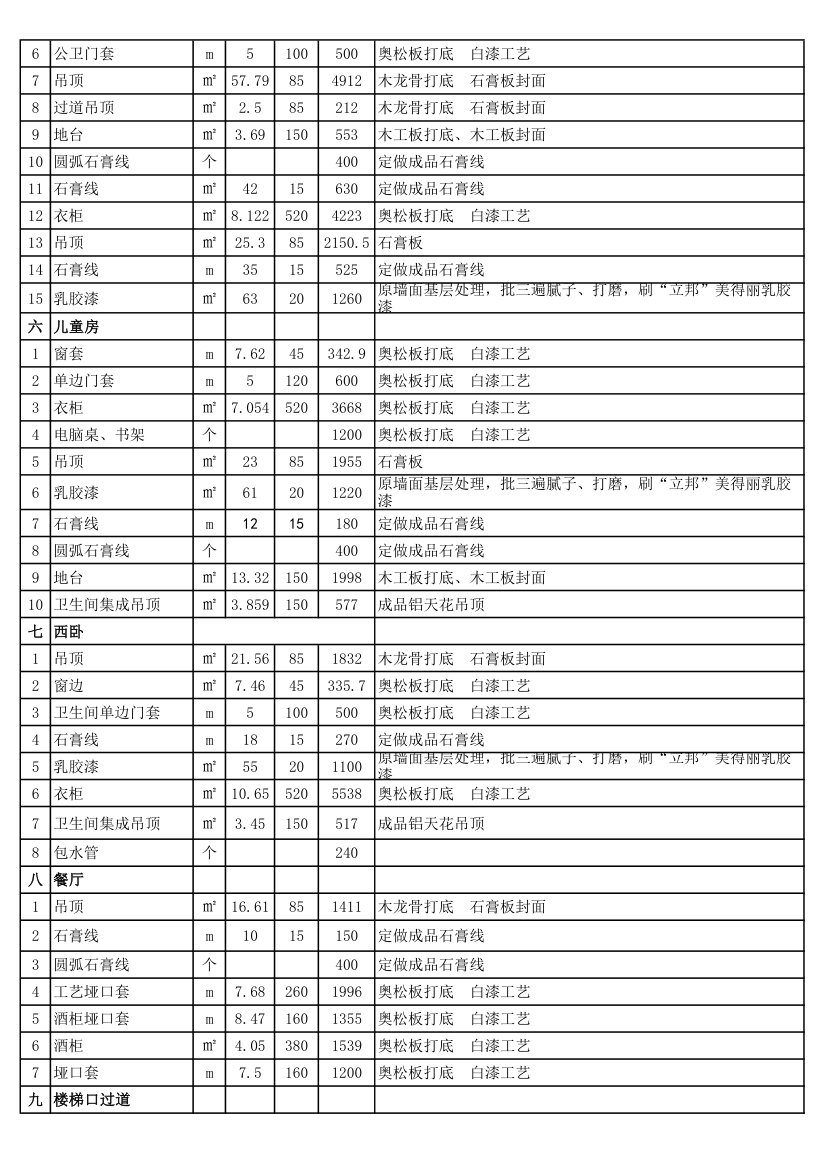 室内装修  报价表第2页