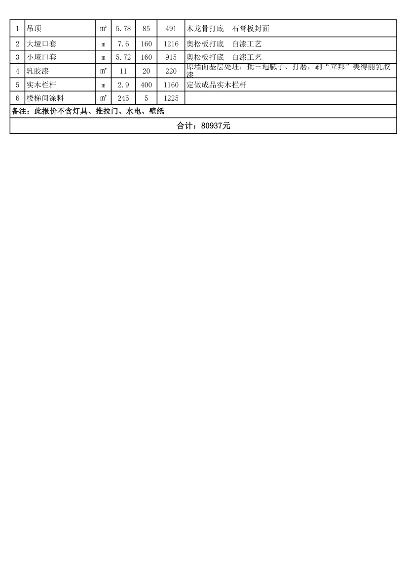 室内装修  报价表第3页