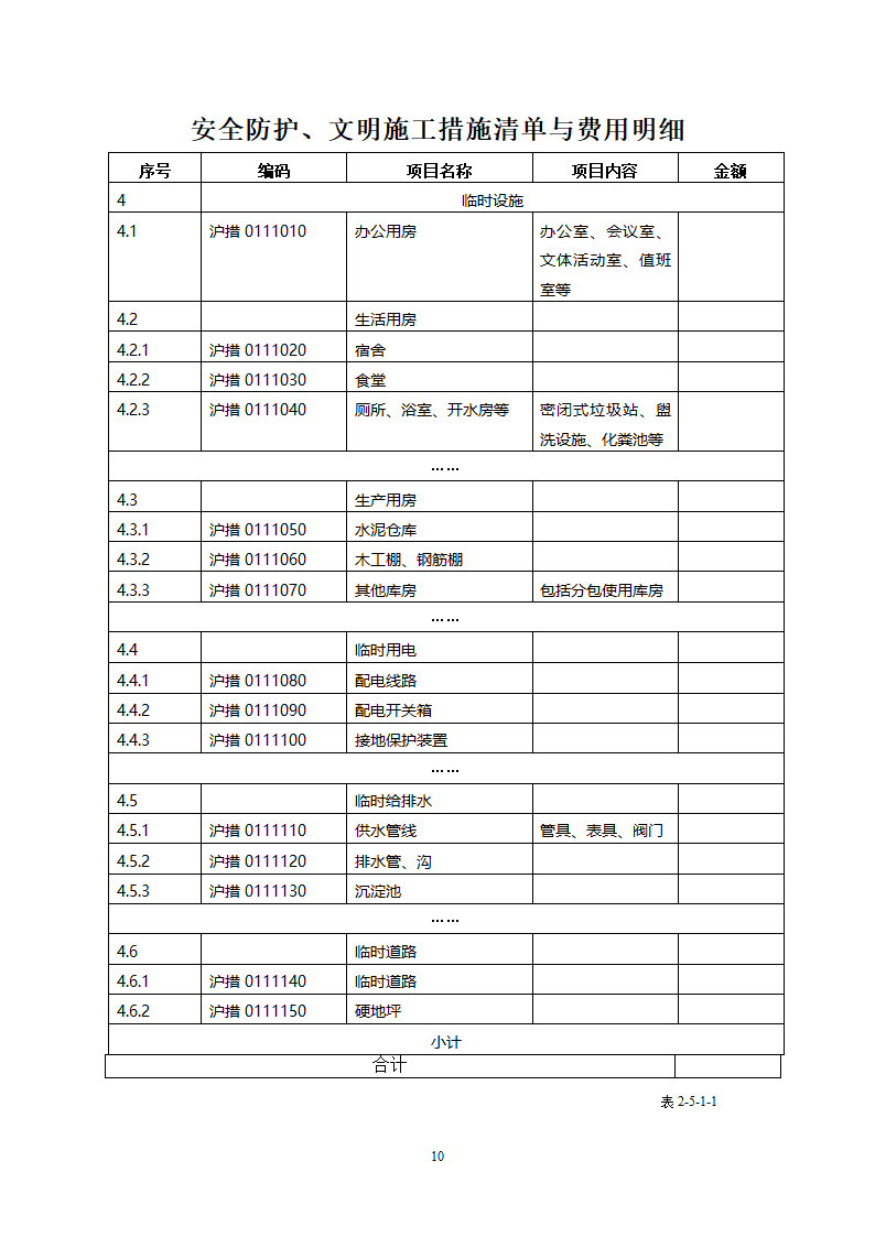 工程量清单报价表格第10页