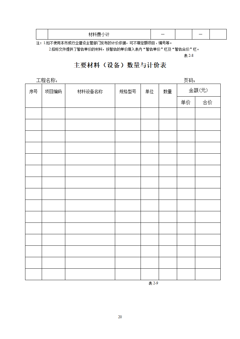 工程量清单报价表格第20页