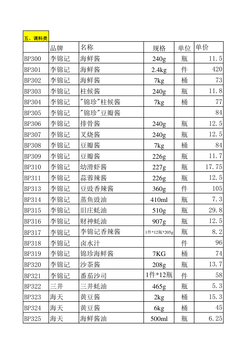 调料报价表第1页