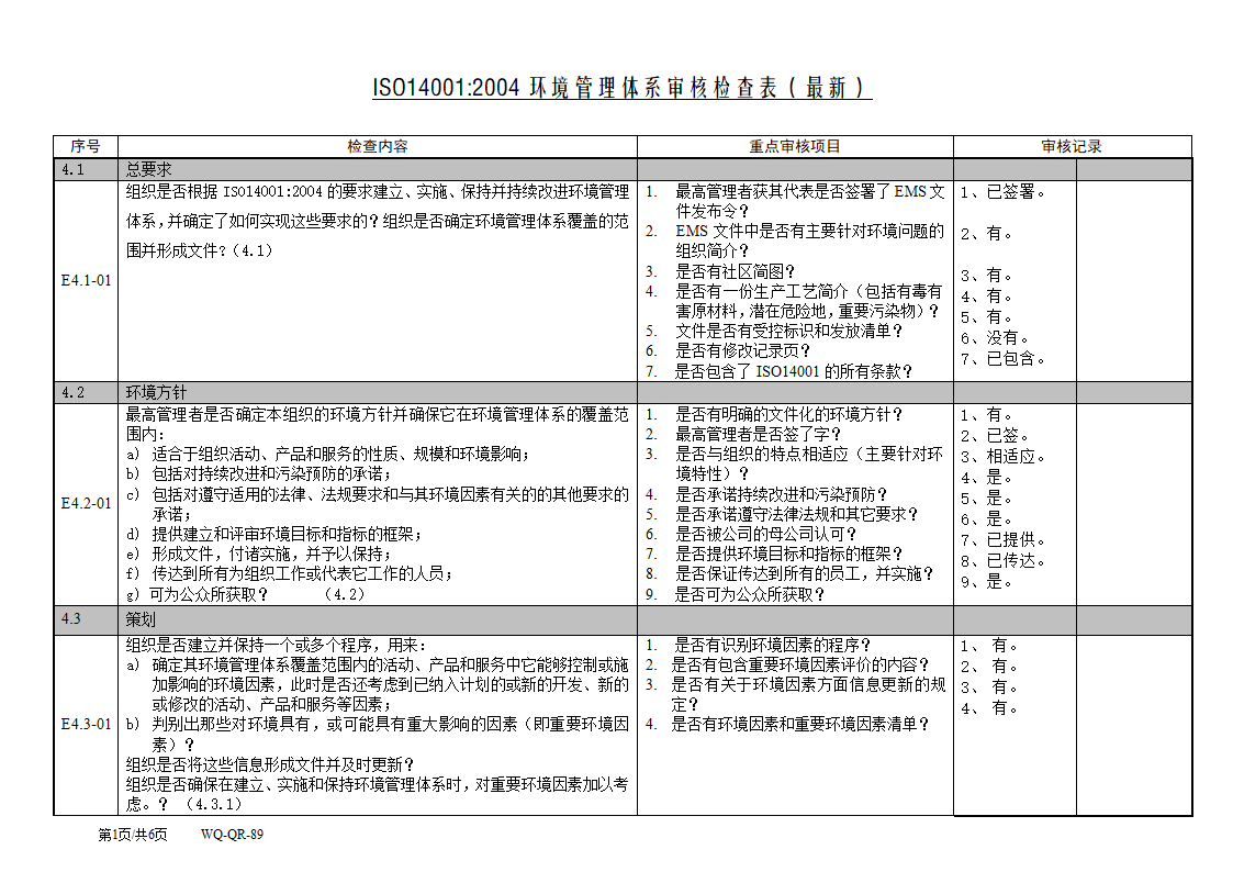 环境检查表2015