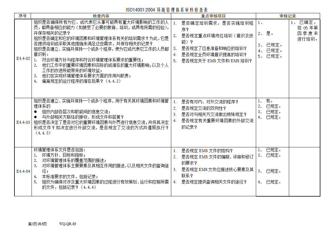 环境检查表2015第3页