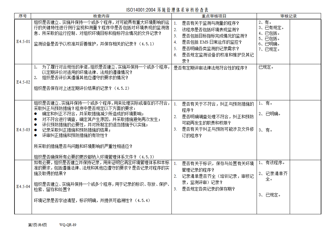 环境检查表2015第5页