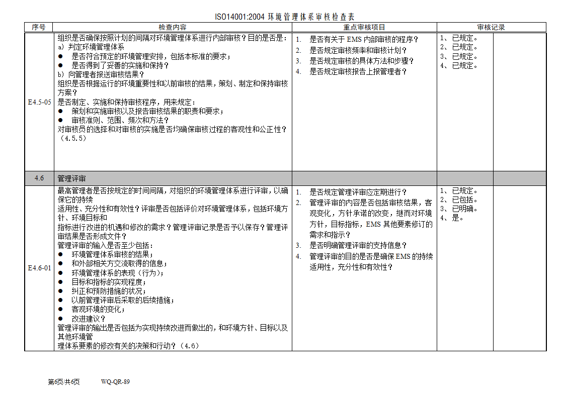 环境检查表2015第6页