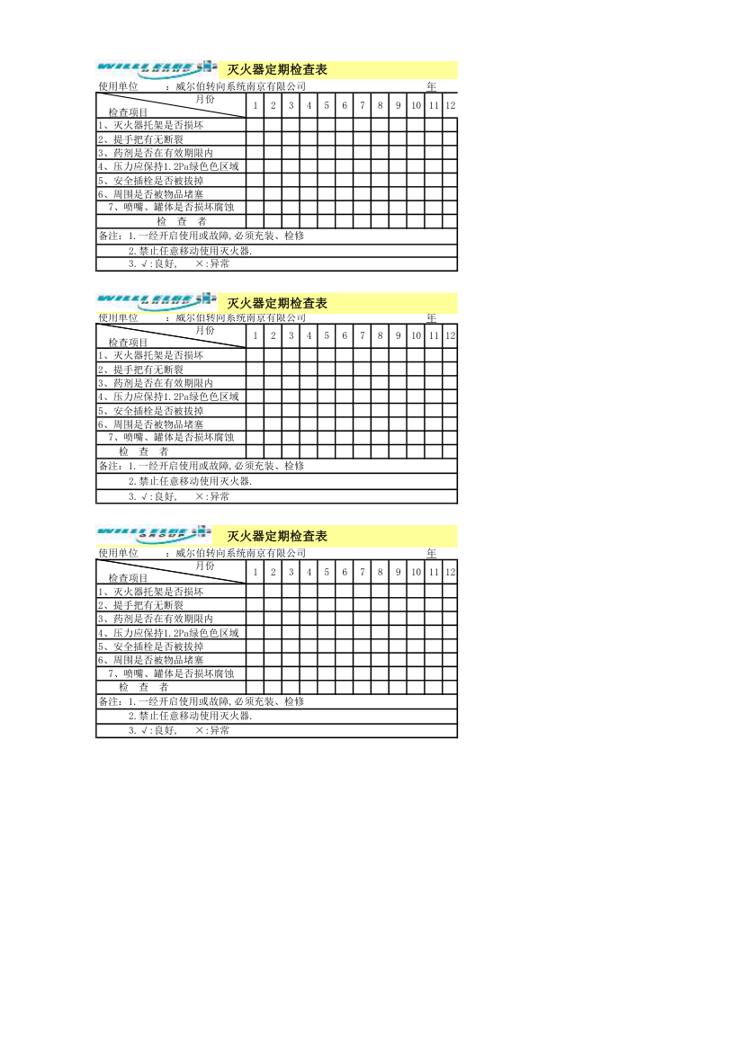 灭火器定期检查表