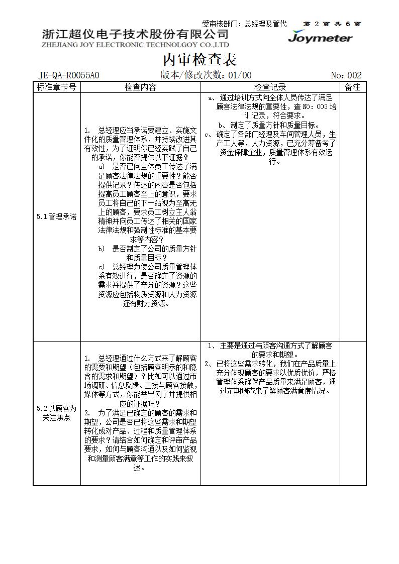 内审检查表第2页