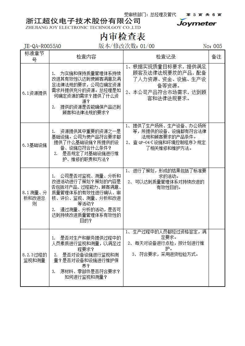 内审检查表第5页