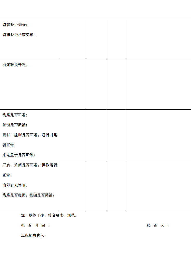 酒店客房检查表第4页