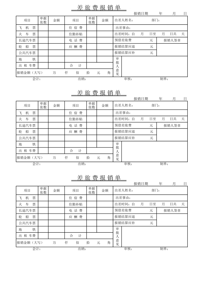 差旅费报销单第1页