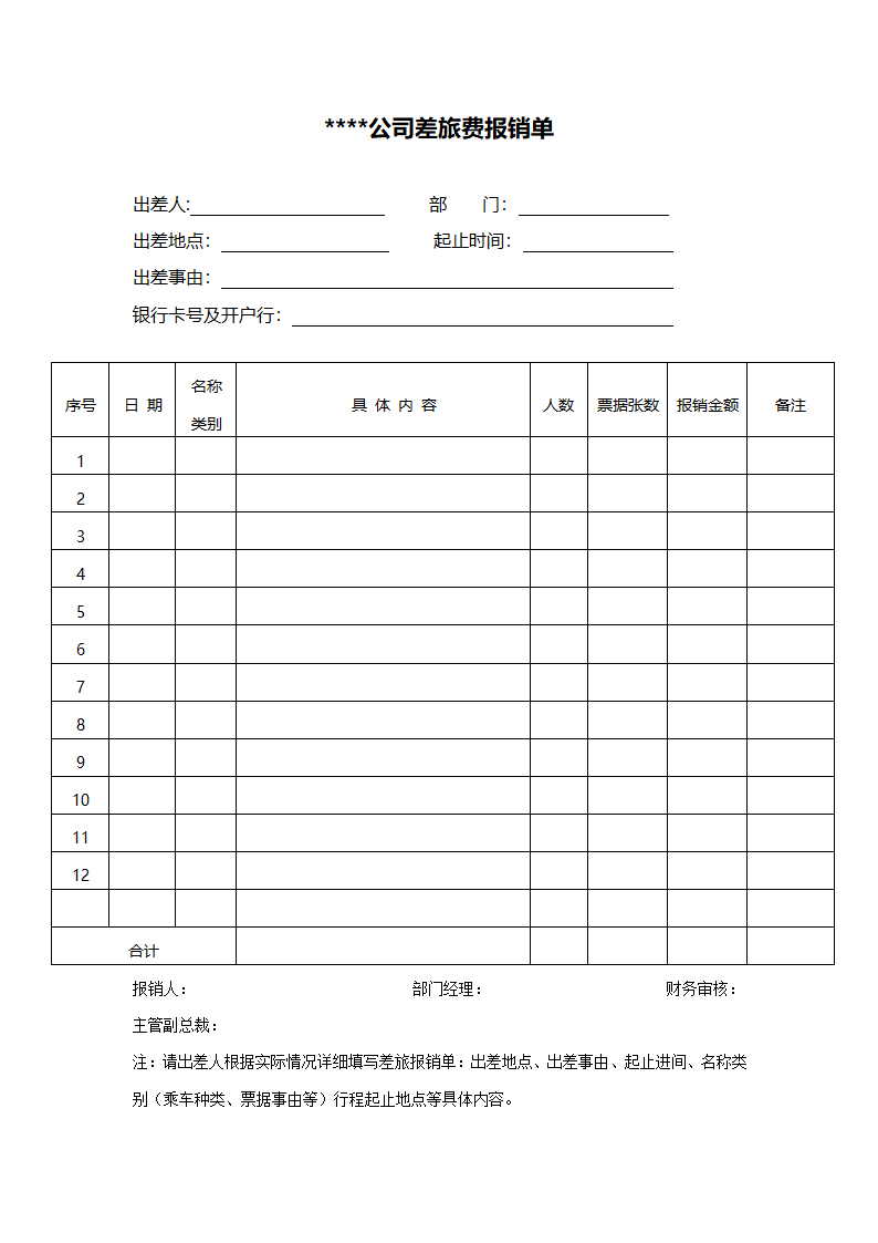 某公司差旅费报销单第1页