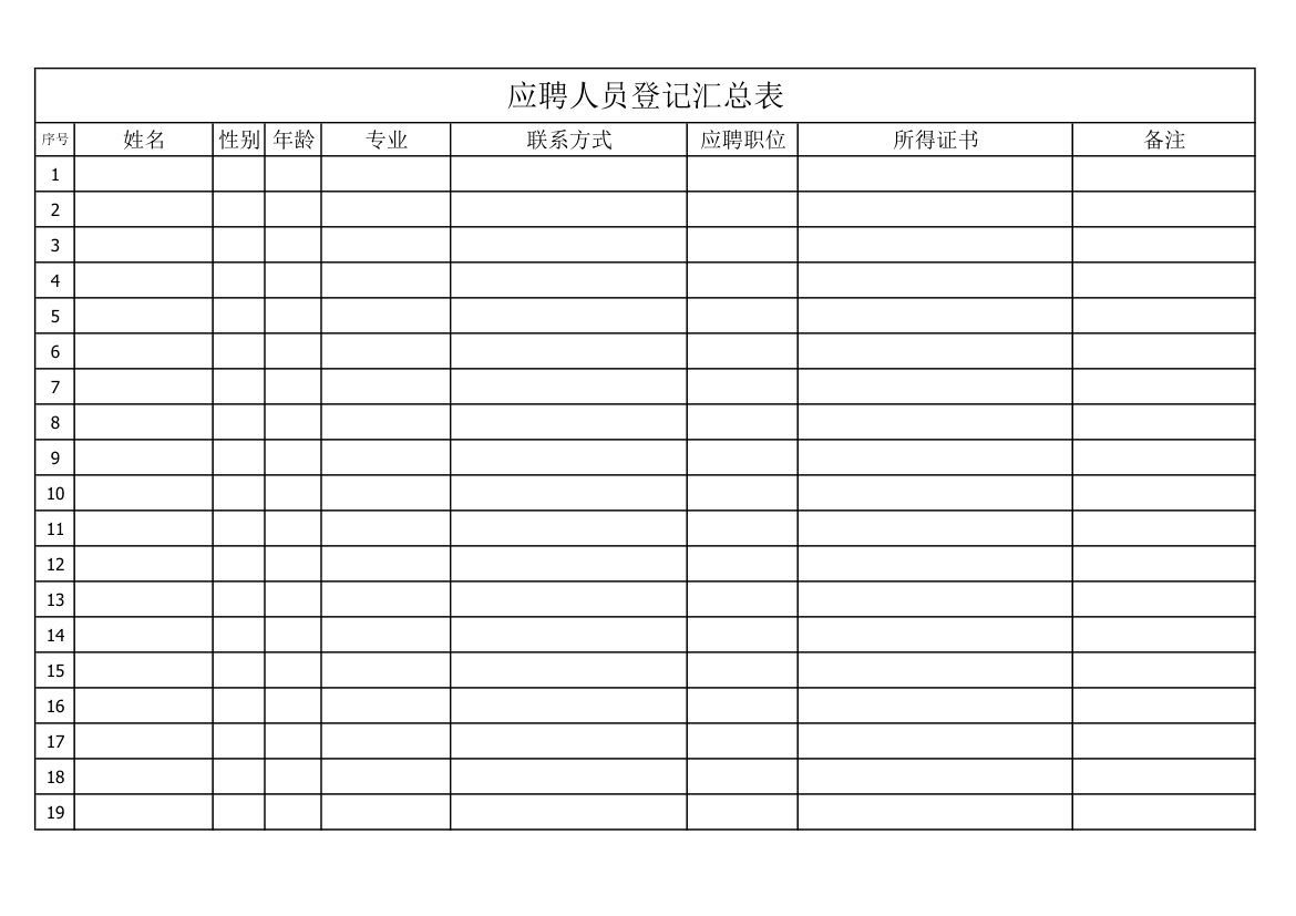 应聘人员登记汇总表