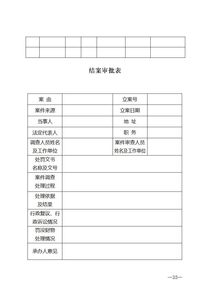 行政处罚法律文书格式第35页