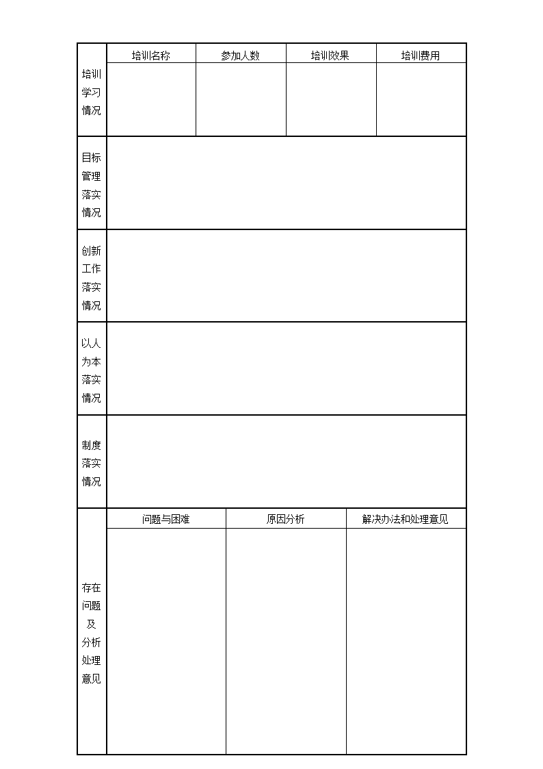 汇报审批制度第6页