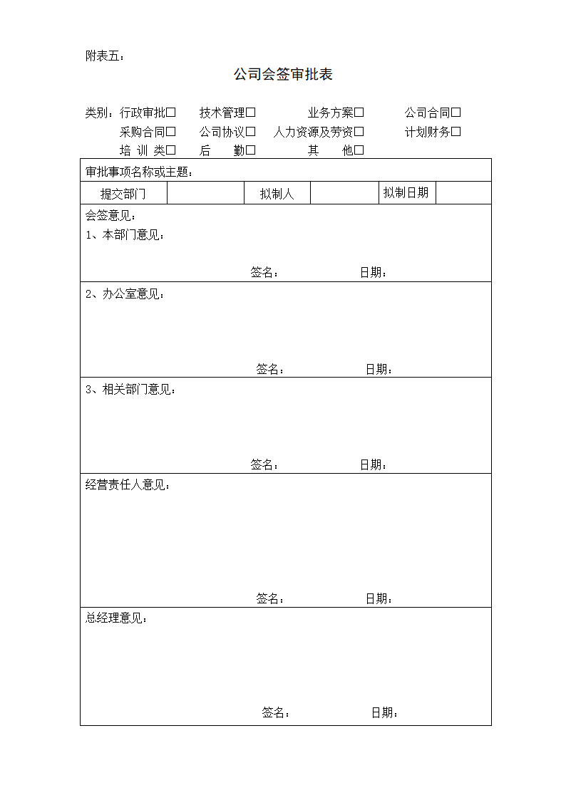 汇报审批制度第11页