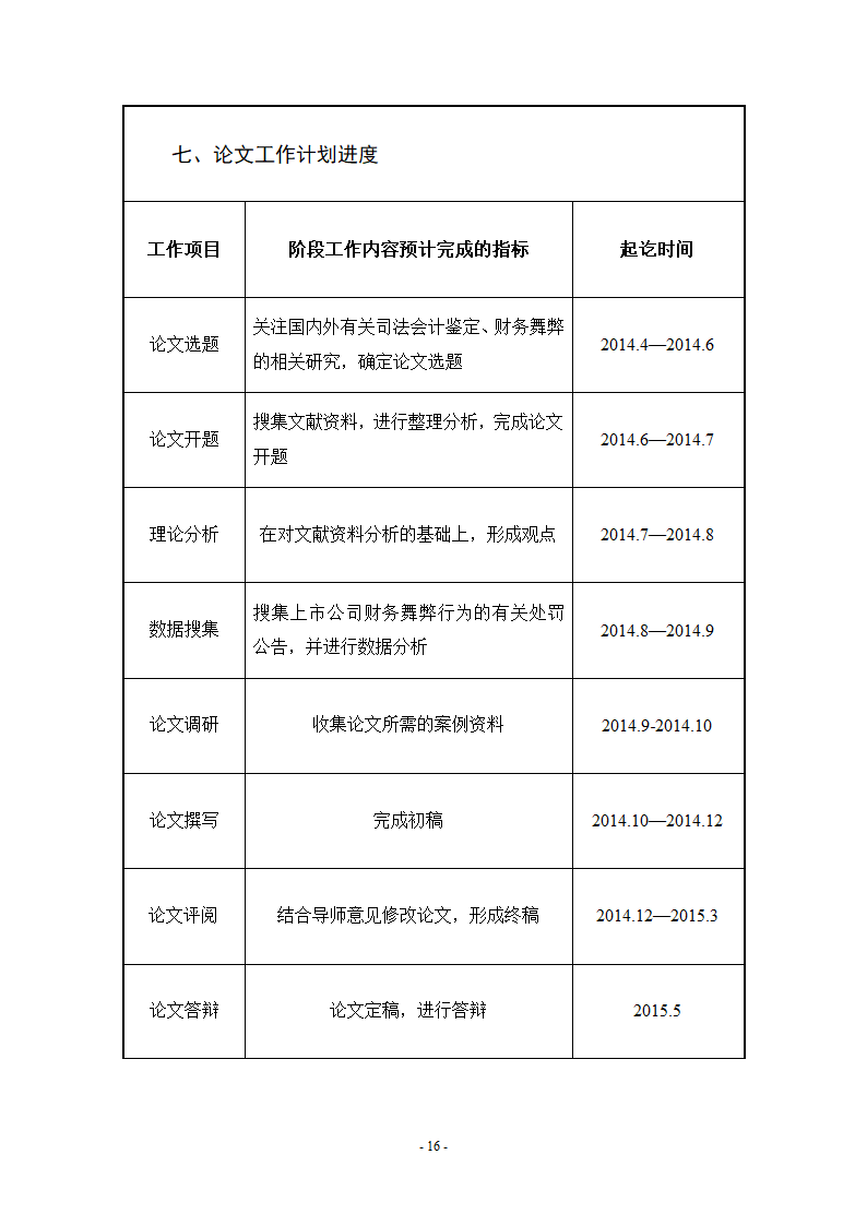 开题报告第18页