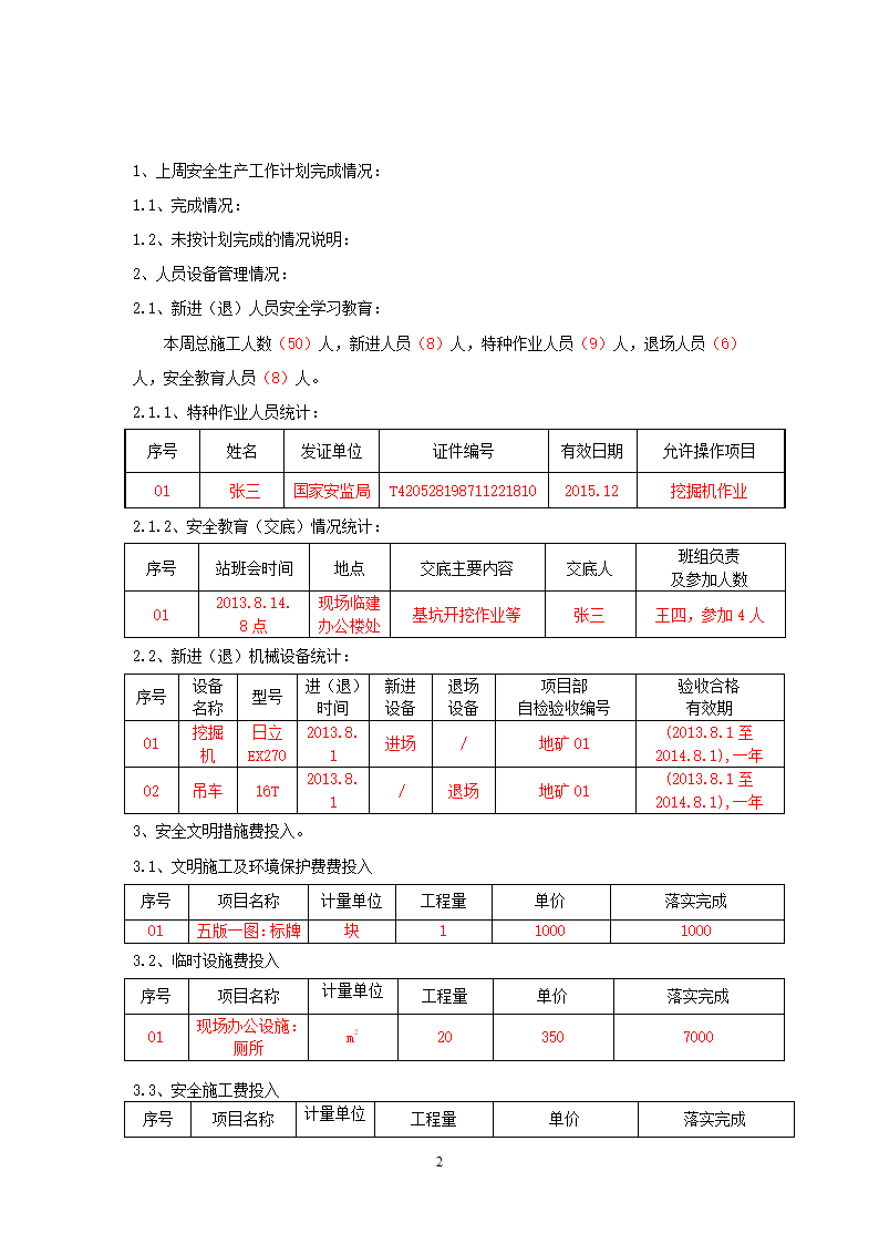 安全周报模板第2页