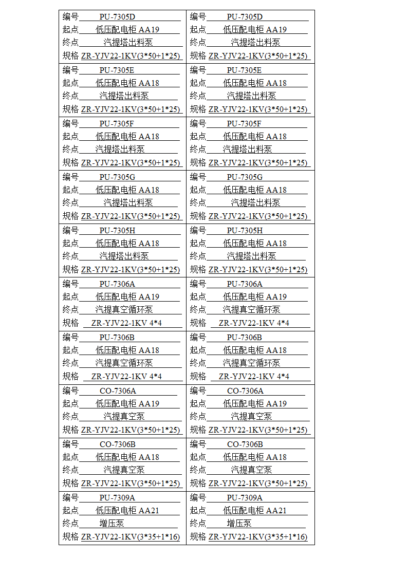 电气标签第2页