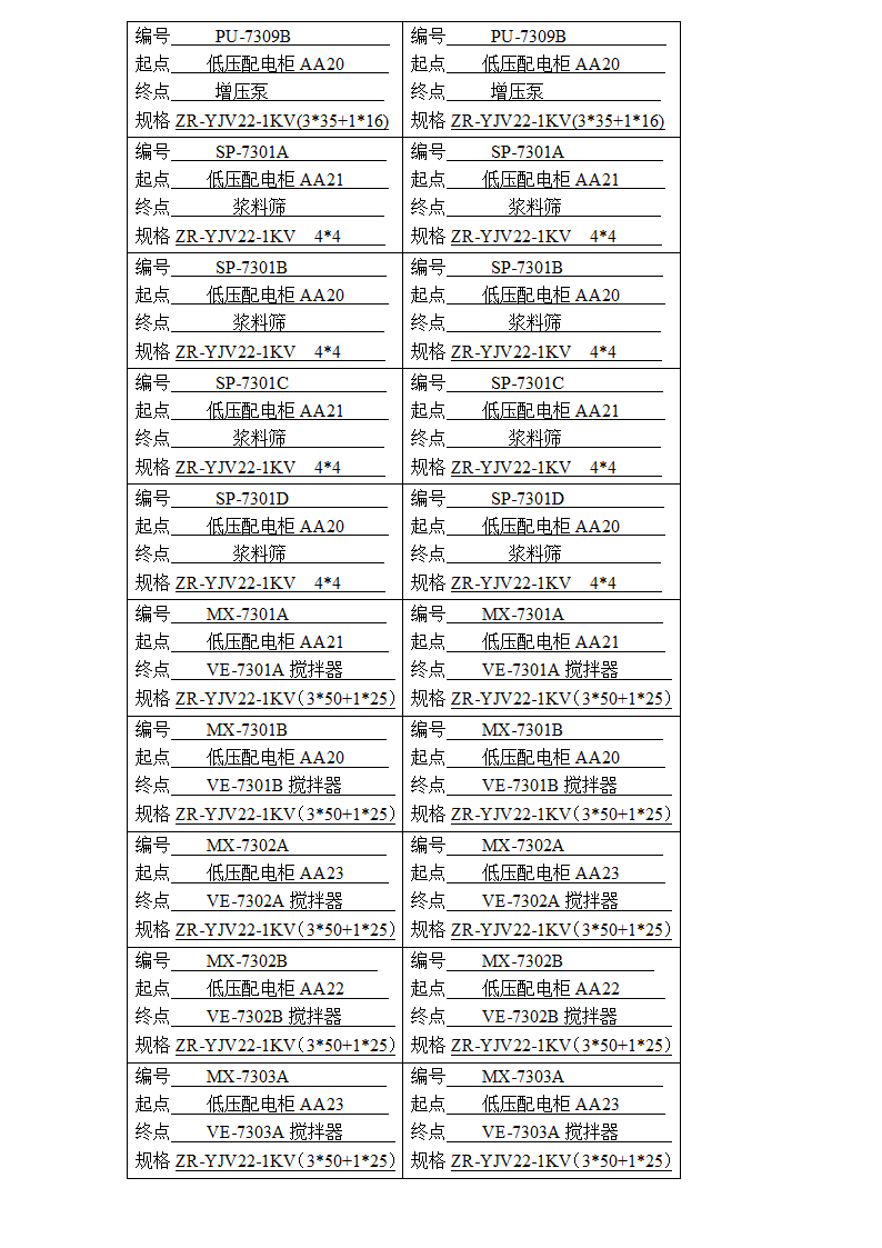 电气标签第3页