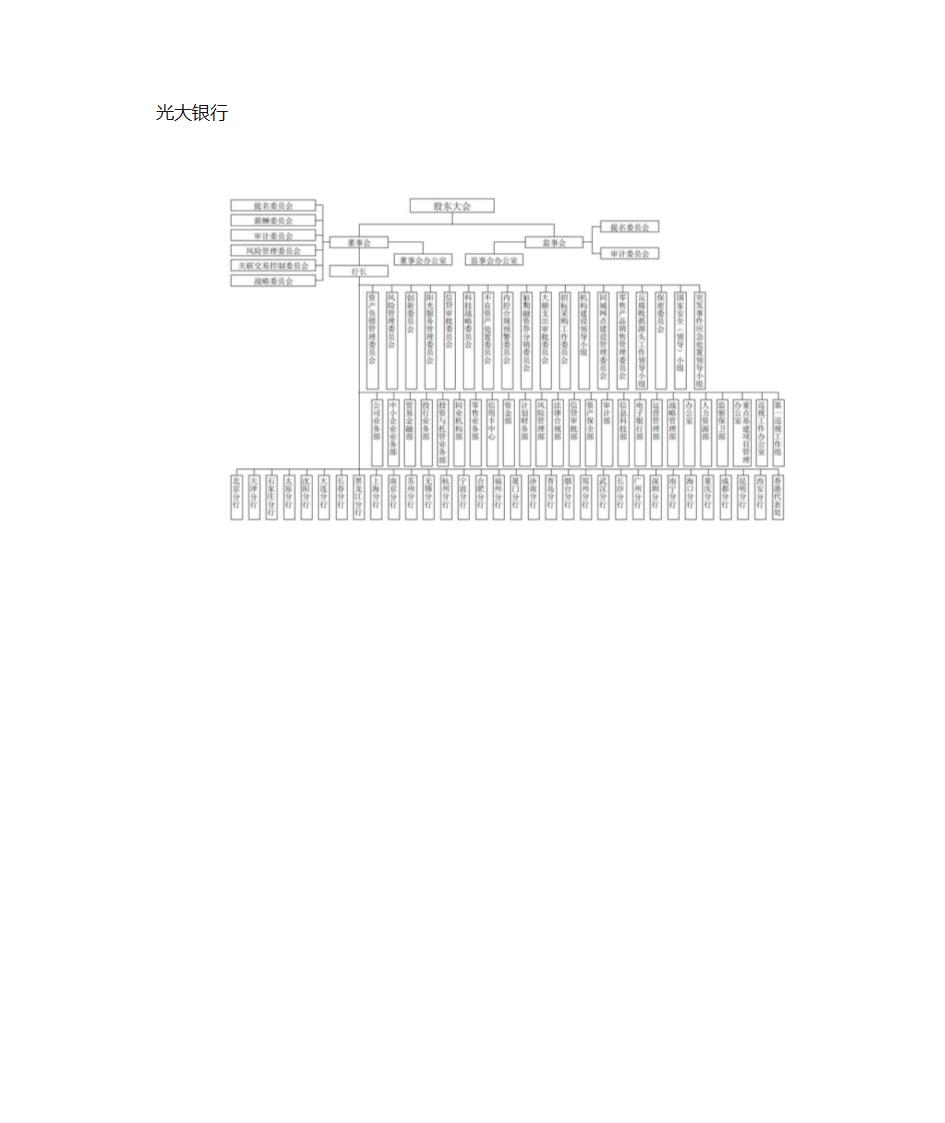 平安银行组织架构第3页