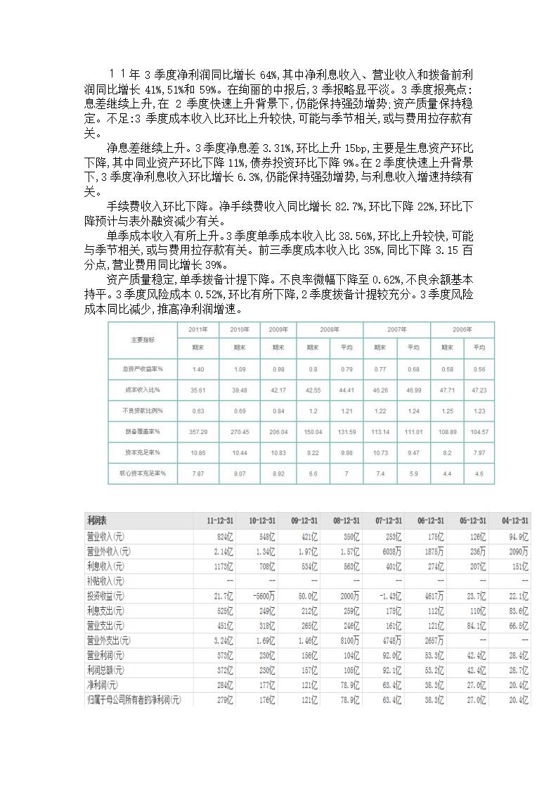 民生银行网银业务第6页