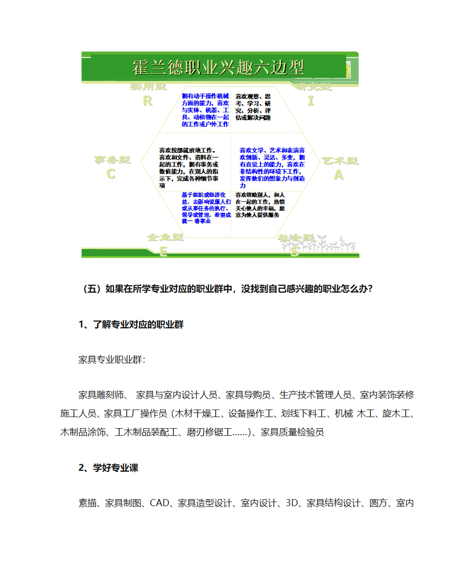 兴趣与职业——自我探索与职业规划第4页