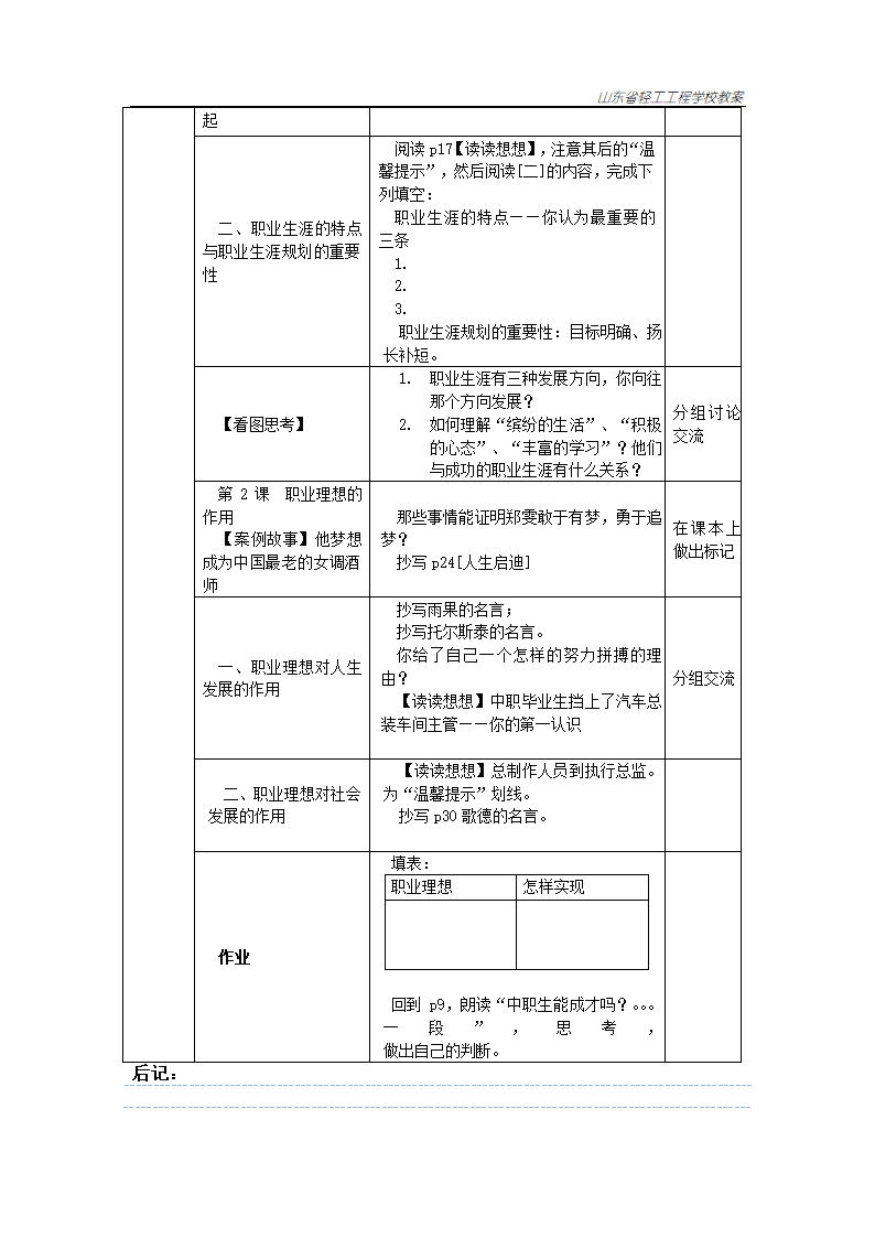 职业生涯规划第一单元 职业生涯规划与职业理想第2页