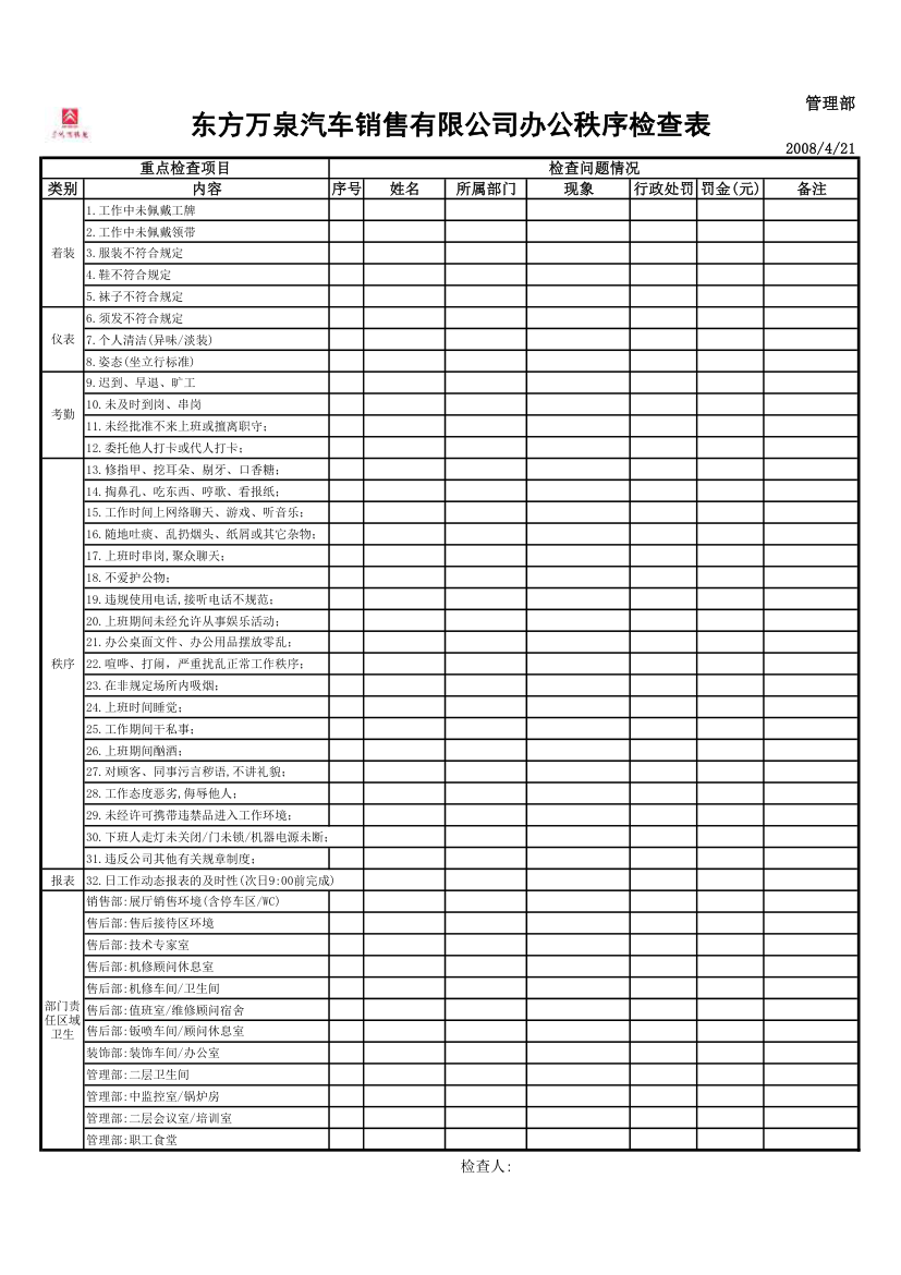 办公秩序检查表第1页