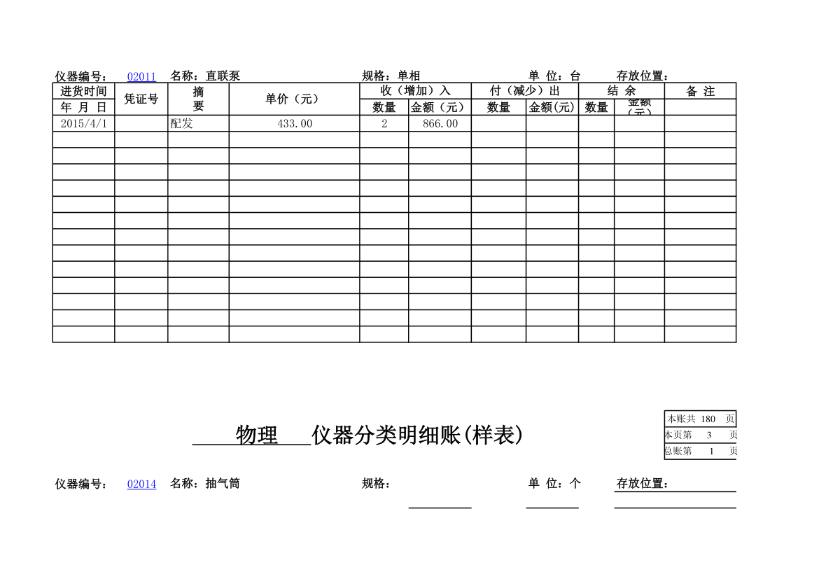 物理实验室分类明细账第2页