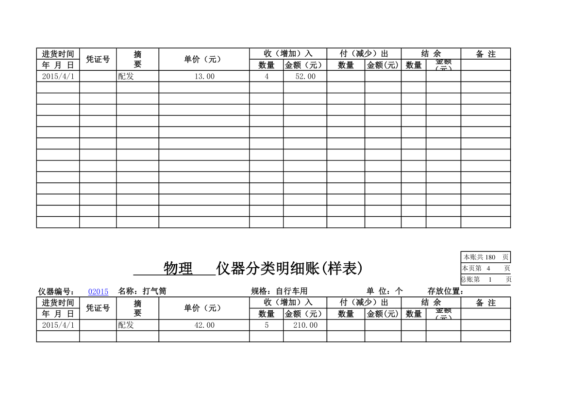 物理实验室分类明细账第3页