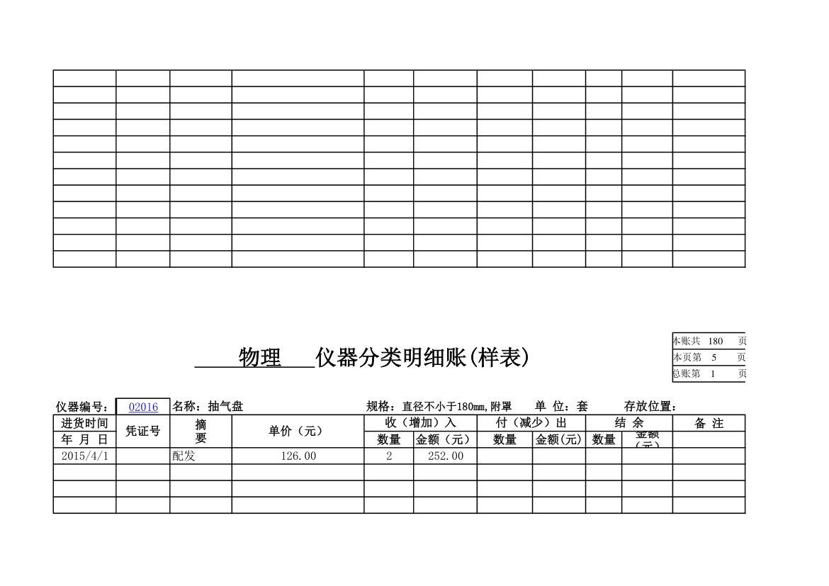 物理实验室分类明细账第4页