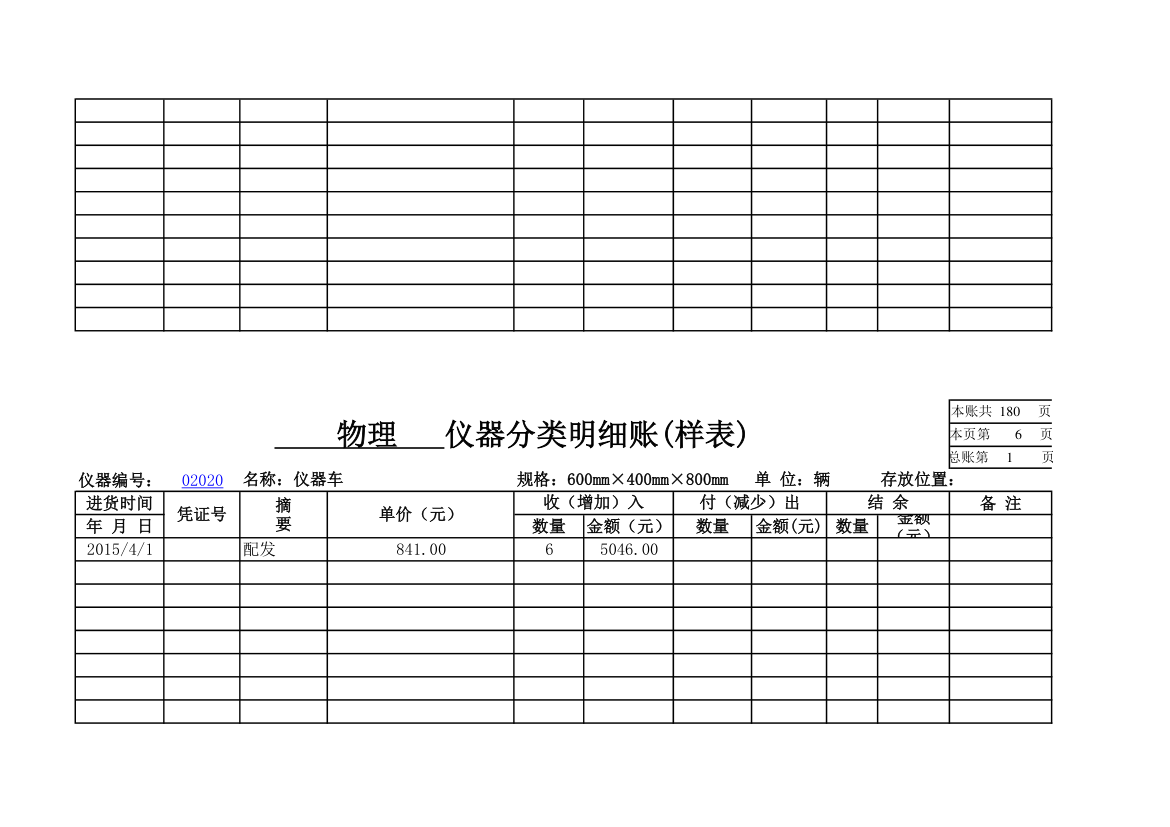 物理实验室分类明细账第5页