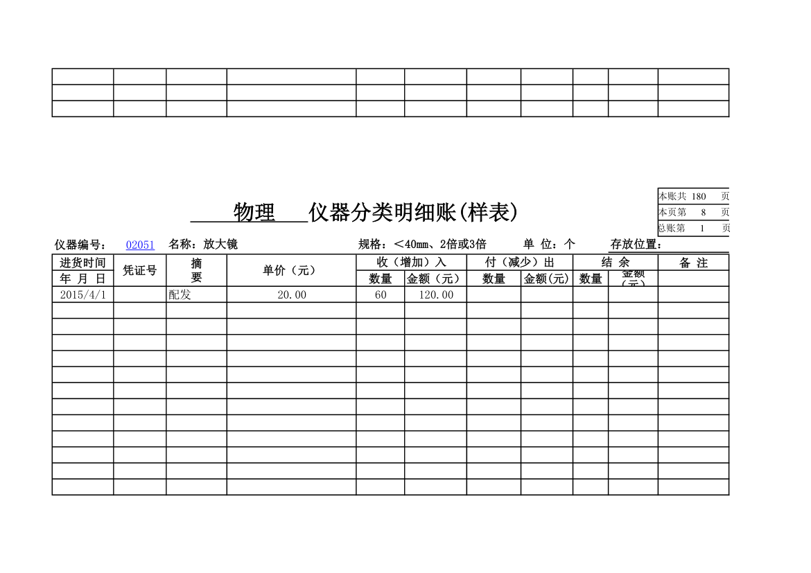 物理实验室分类明细账第7页