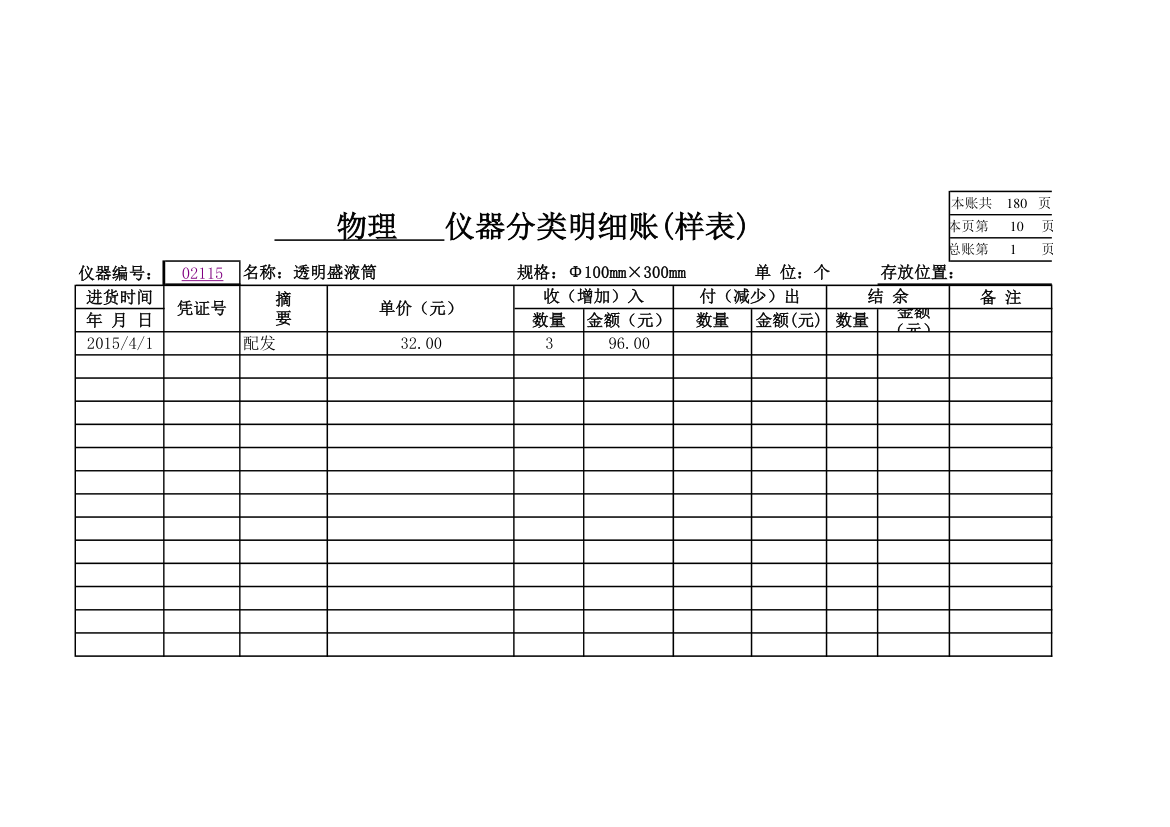 物理实验室分类明细账第9页