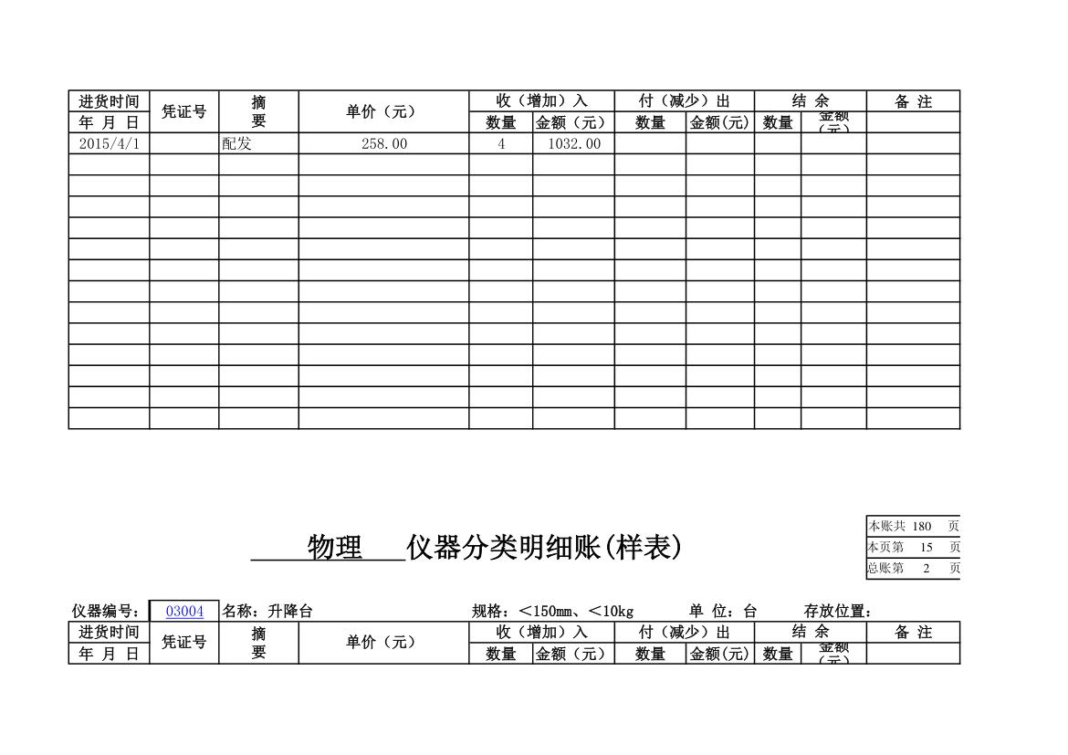 物理实验室分类明细账第13页