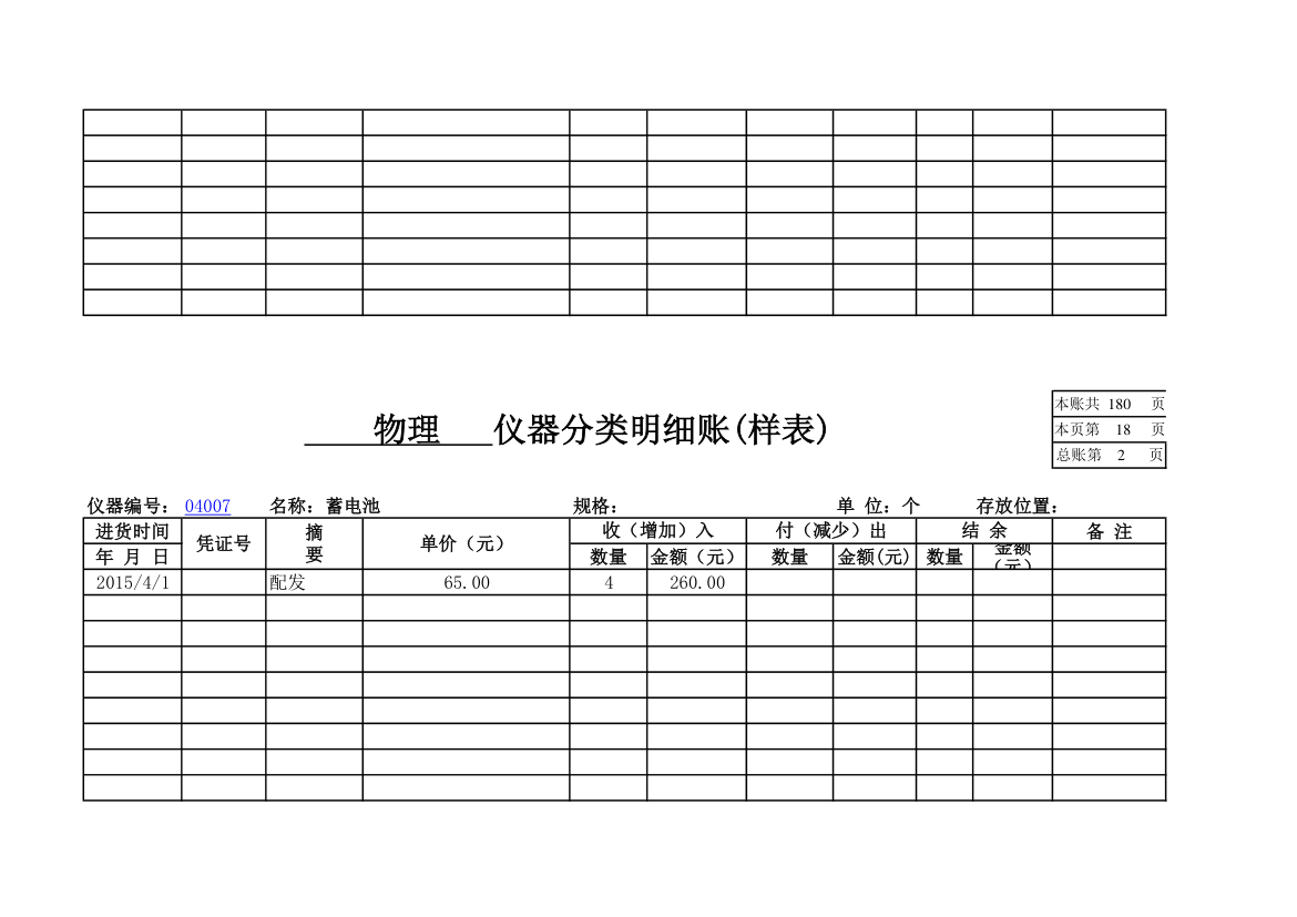 物理实验室分类明细账第16页