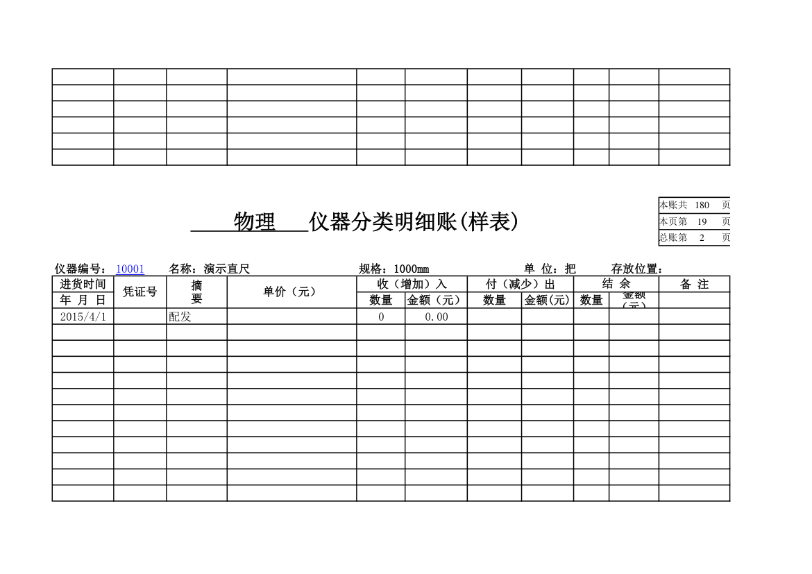 物理实验室分类明细账第17页